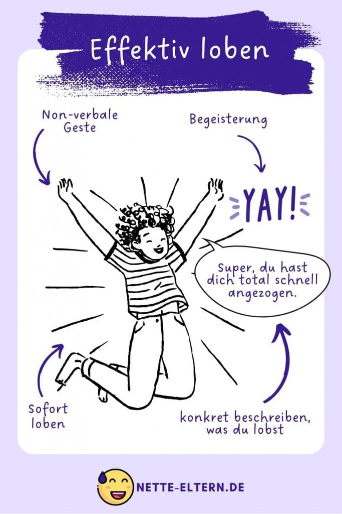 Lobetechniken für Eltern, um Kinder effektiv und positiv zu motivieren.