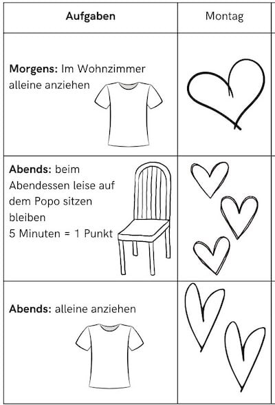 Auffälliger, gesellschaftlich relevanter Motiv, das Eltern und Familie beschreibt.
