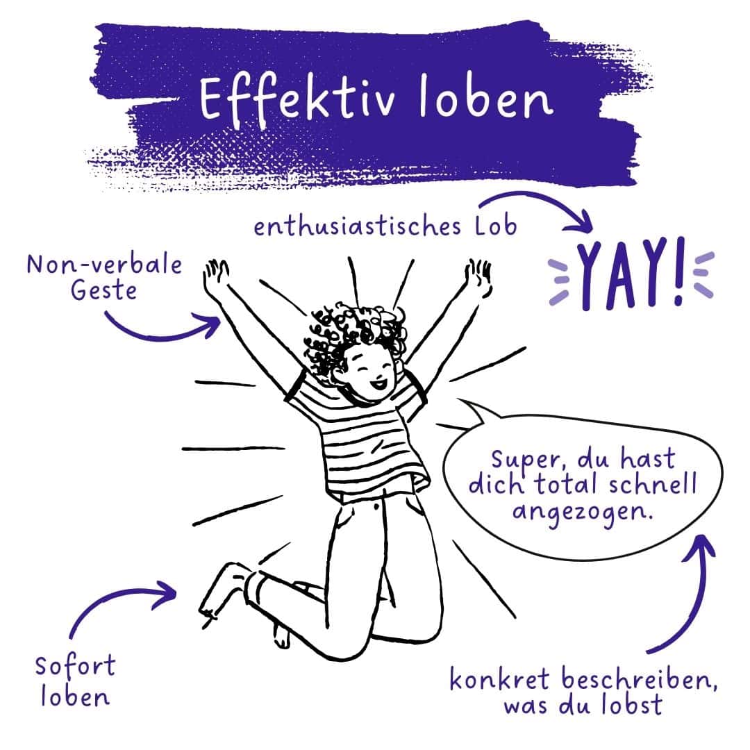Positive Feedback, Kinder, Selbstbewusstsein, positive Erziehungsstrategien, Kindererziehung, Kinderentwicklung, Lob, Eltern, Motivation, Kommunikation.