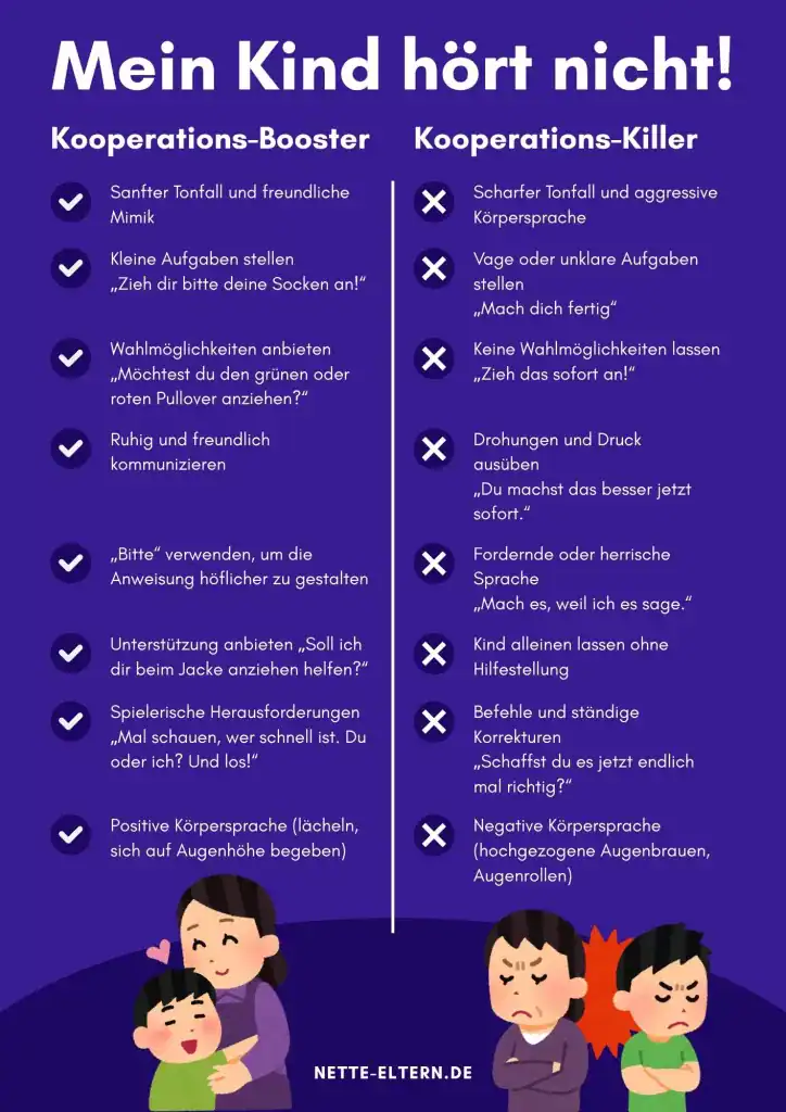 Mein Kind hört nicht: Kooperations-Booster und Kooperations-Killer
