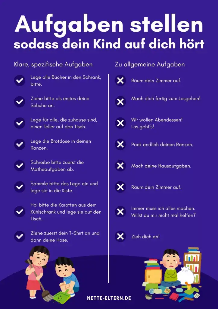 Aufgaben stellen, sodass dein Kind auf dich hört. Klare, spezifische Aufgaben stellen und keine allgemeinen, schwammigen Aufgaben.