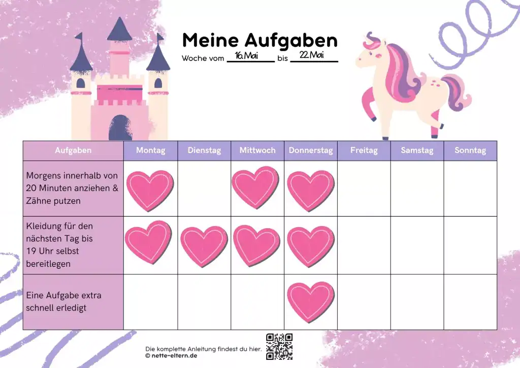 Beispiel einer Belohnungstafel (Belohnungssystem) für ein 5-jähriges Mädchen in der Kita mit Aufklebern